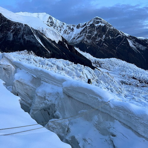 Central Asian Markets And Bazaars